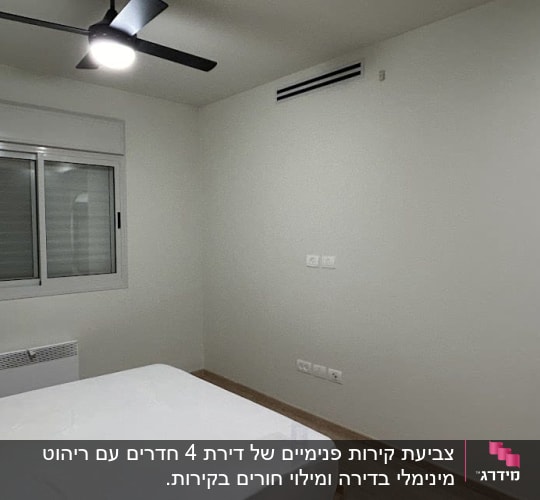 קיר צבוע בלבן בחדר שינה עם חלון